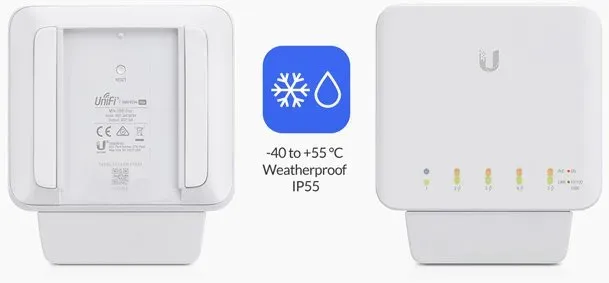 UBIQUITI USW-FLEX – UniFi Switch Flex