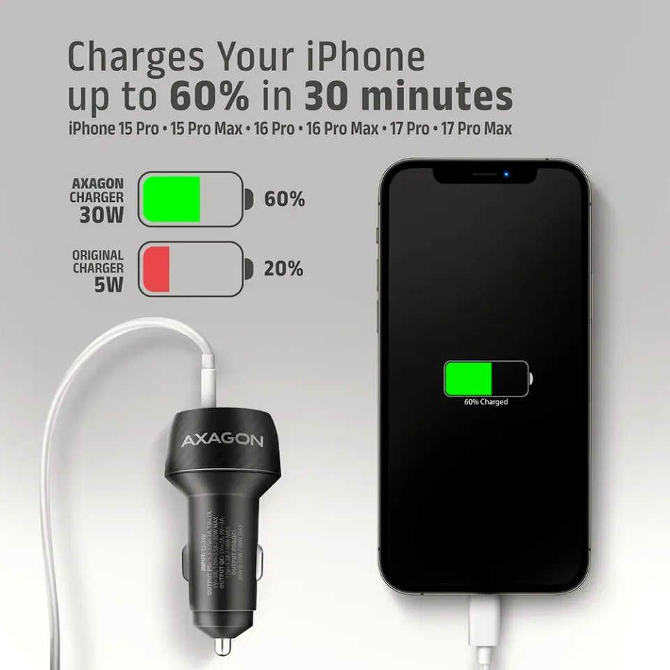 AXAGON PWC-PQ48 nabíječka do auta 48W, USB-A + USB-C, PD3.0/PPS/QC4+/SFC/Apple