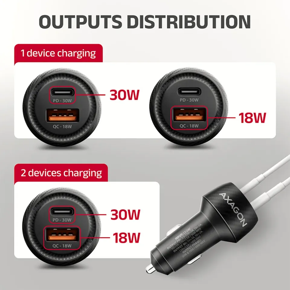 AXAGON PWC-PQ48 nabíječka do auta 48W, USB-A + USB-C, PD3.0/PPS/QC4+/SFC/Apple
