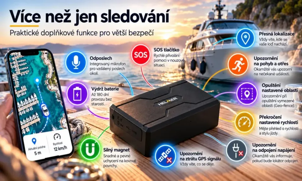 HELMER GPS lokátor LK 551 4G/ pro sledování a hlídání vozů, karavanů, lodí či přívěsů/ podpora 4G LTE i 2G