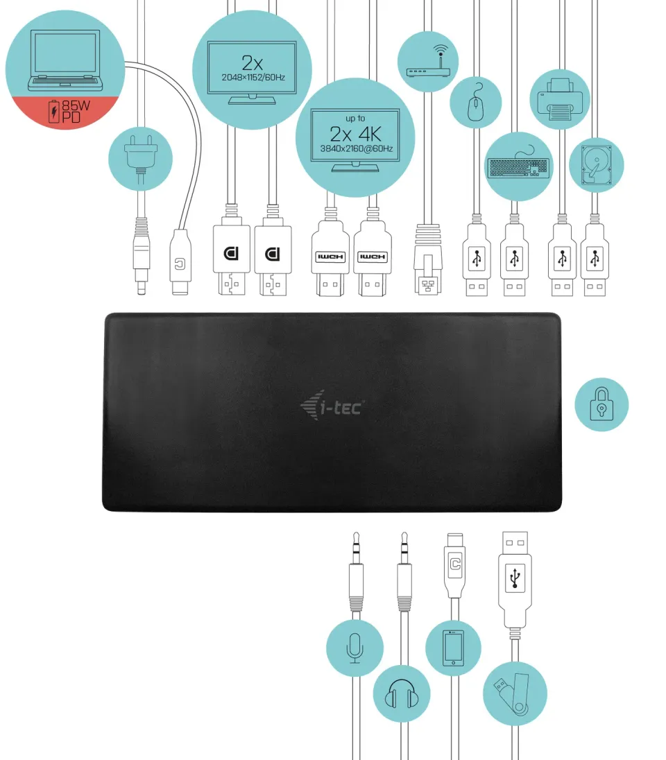 i-tec USB-C Quattro Display Docking Station s Power Delivery 85 W