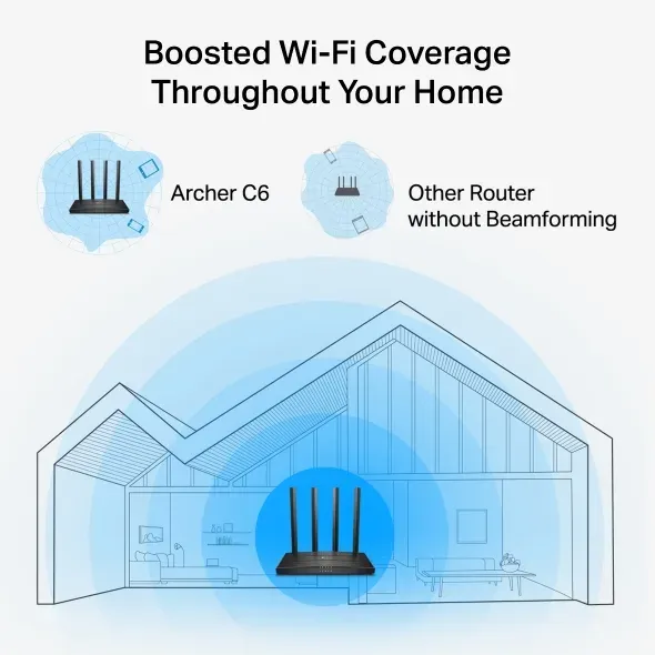 TP-Link Archer C6 V3.2 - AC1200 Gigabit Wi-Fi Router, WPA3 - OneMesh