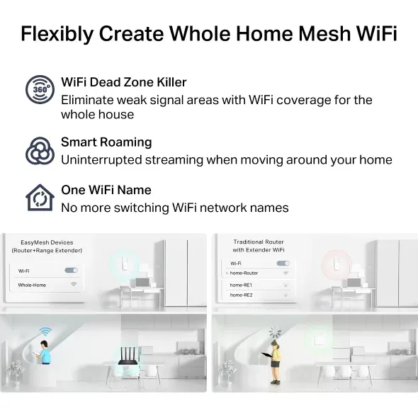 TP-Link Archer C6 V3.2 - AC1200 Gigabit Wi-Fi Router, WPA3 - OneMesh