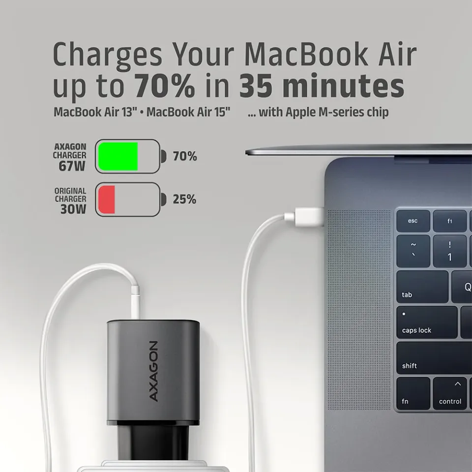 AXAGON ACU-PQ67D GaN nabíječka do sítě 67W, USB-A + USB-C, PD3.0/PPS/QC4+/SFC2.0