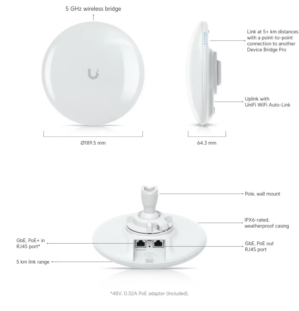 Ubiquiti UDB-Pro - UniFi Device Bridge Pro