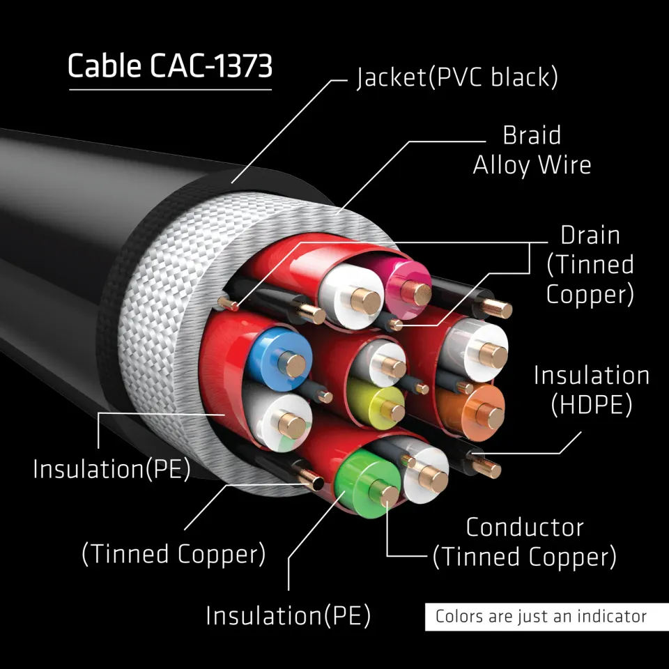 Club3D Kabel Ultra Rychlý HDMI™ Certifikovaný, 4K 120Hz, 8K60Hz, 48Gbps M/M, 3m, 28 AWG