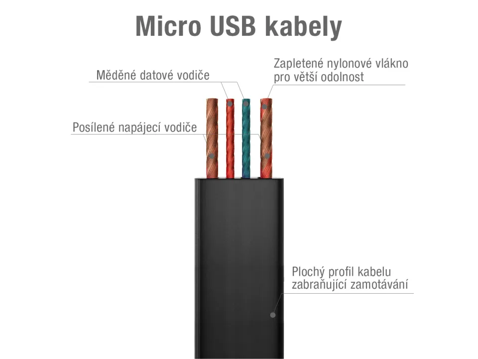 Kabel AVACOM MIC-120K USB - Micro USB, 120cm, černá