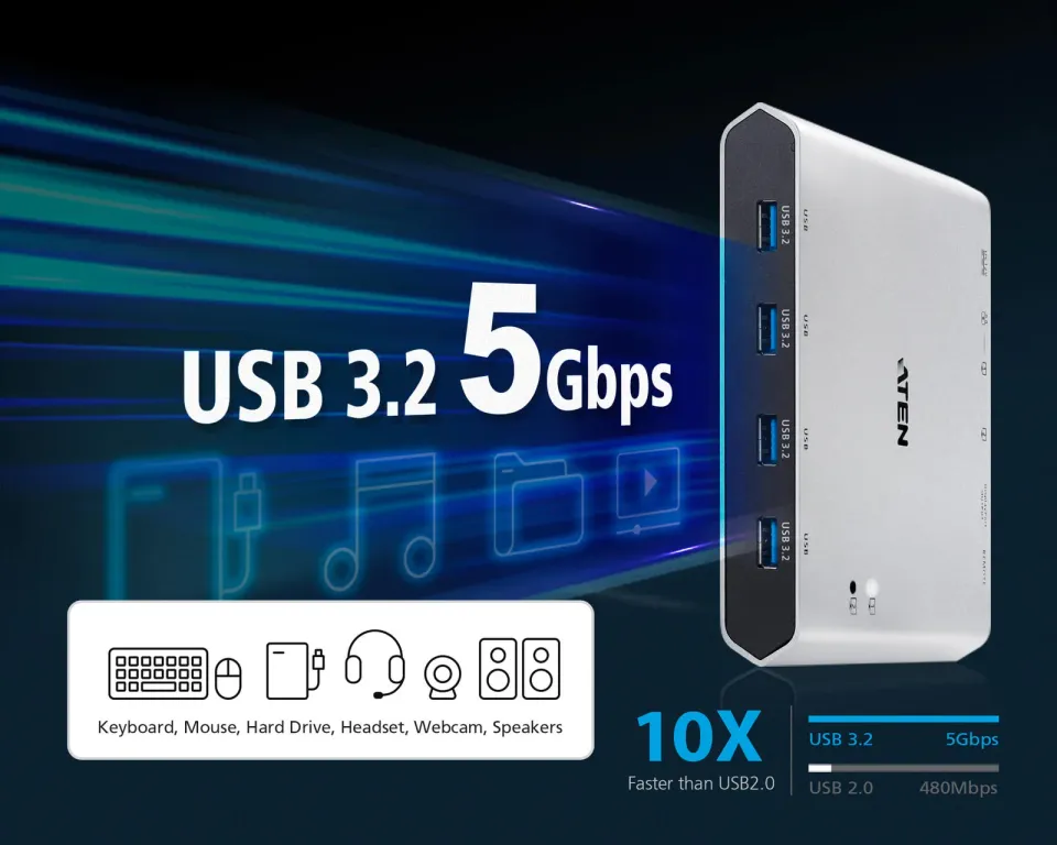 Aten US3311-AT-G 2-portový 4K DisplayPort USB-C Dokovací přepínač KVM s PD pass-