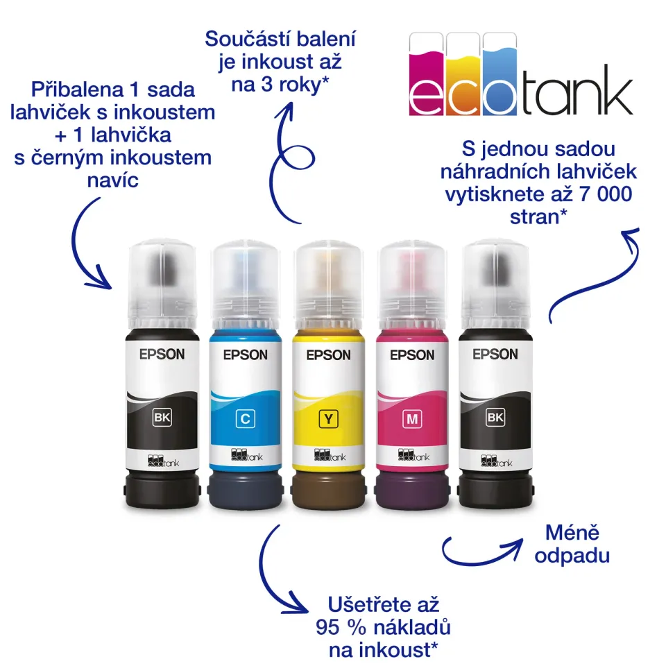 EPSON L11050 - A3/30-20ppm/4ink/CISS/Wi-Fi