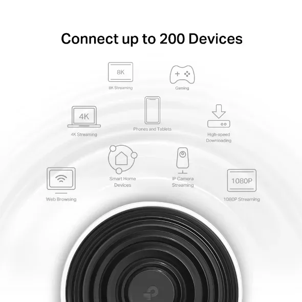 TP-Link Deco XE75 Třípásmový Wi-Fi 6E Mesh systém AXE5400