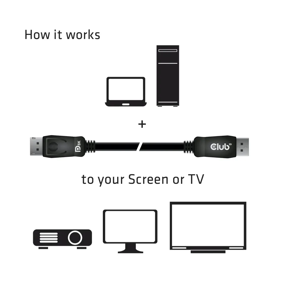 Club3D Certifikovaný Kabel DisplayPort 1.4 HBR3 8K60Hz (M/M), 2m