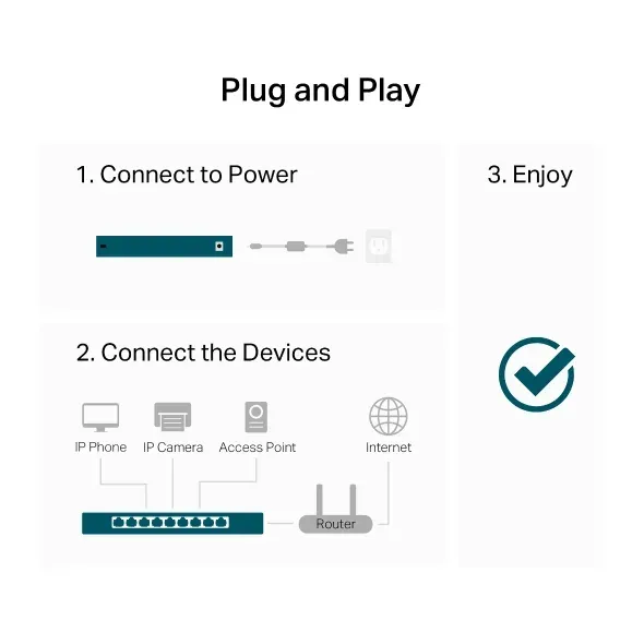 TP-Link LS1024G 24portový gigabitový stolní/rackový switch