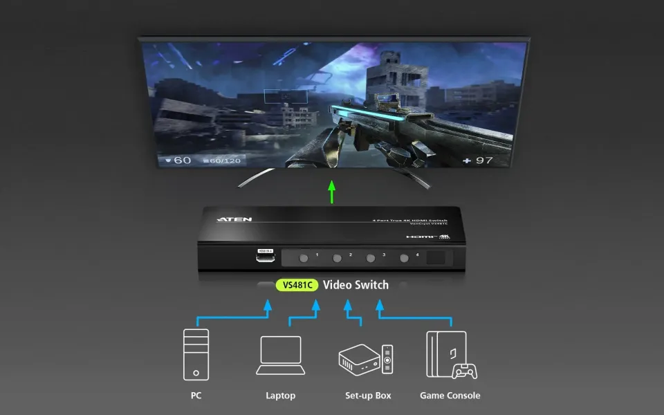 ATEN VS481C-AT-G 4-Port True 4K HDMI Switch