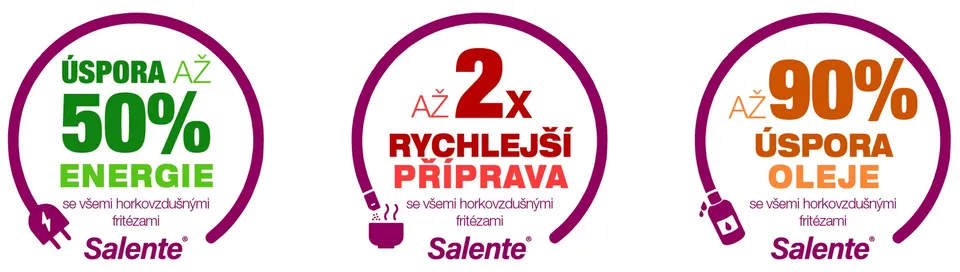 Salente AirFit, horkovzdušná fritéza 4v1, 3,5 l, černá