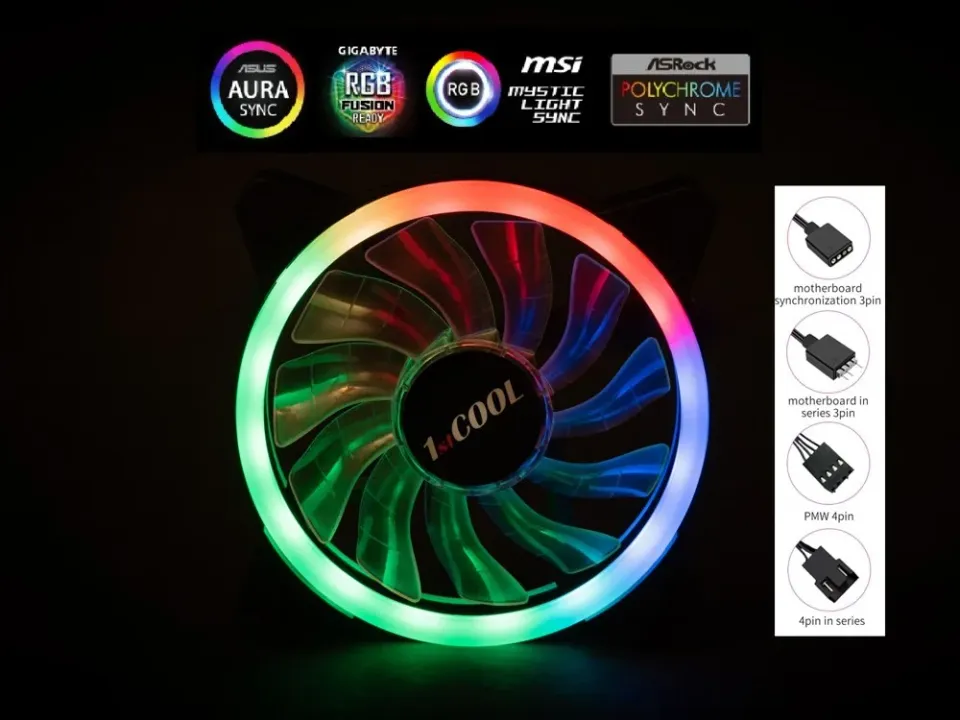 1stCOOL ventilátor AURA EVO ARGB Double RING 120mm (do CASE)