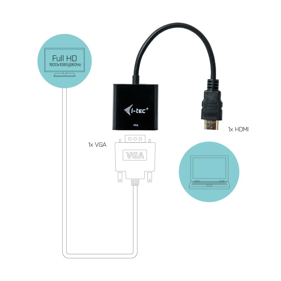 i-tec HDMI to VGA Adapter