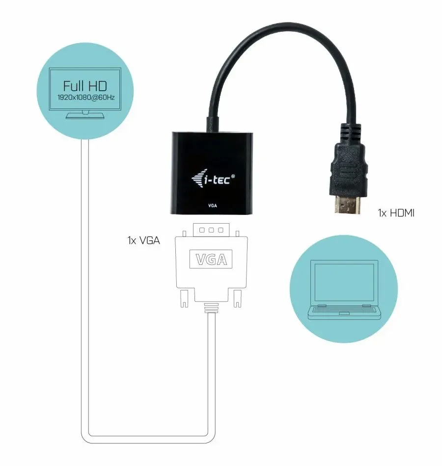 i-tec HDMI to VGA Adapter