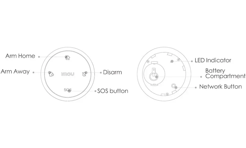 Imou chytrý dálkový ovladač ZB1/ Zigbee/ 2,4 GHz/ bílý