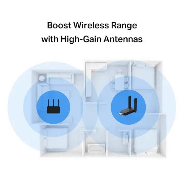 MERCUSYS MA32H WiFi5 USB adapter (AC1300,2,4GHz/5GHz,USB3.0)
