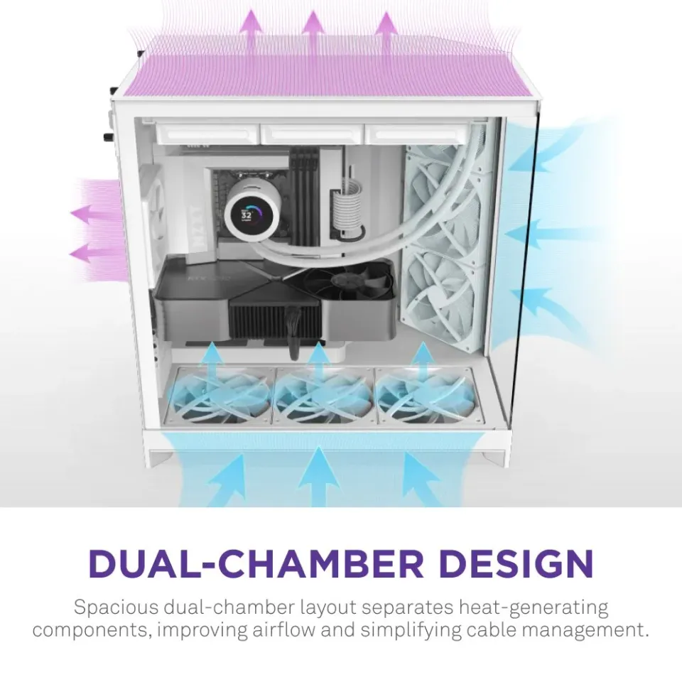NZXT skříň H9 Flow dvoukomorová ATX / 3x140mm fan / 1x120mm / perforovaný top / proskl. bočnice, front / bílá