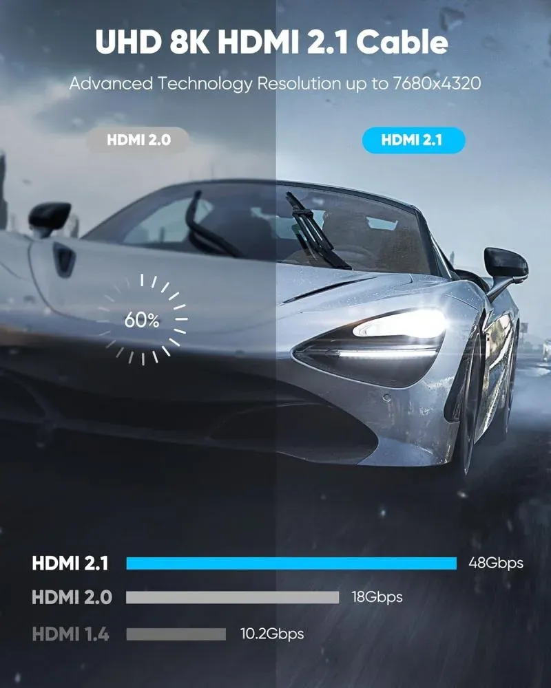 PremiumCord ULTRA HDMI 2.1 High Speed + Ethernet kabel 8K@60Hz,zlacené 0,5m