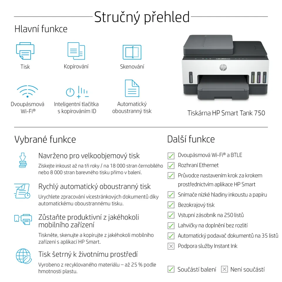 HP Smart Tank/750/MF/Ink/A4/LAN/WiFi/USB