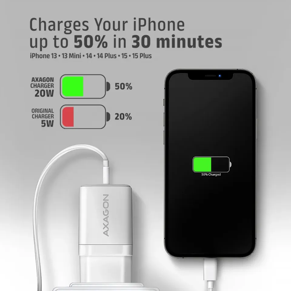 AXAGON ACU-PD20W, nabíječka do sítě 20W, 1x port USB-C, PD3.0/PPS/QC4+/AFC/Apple