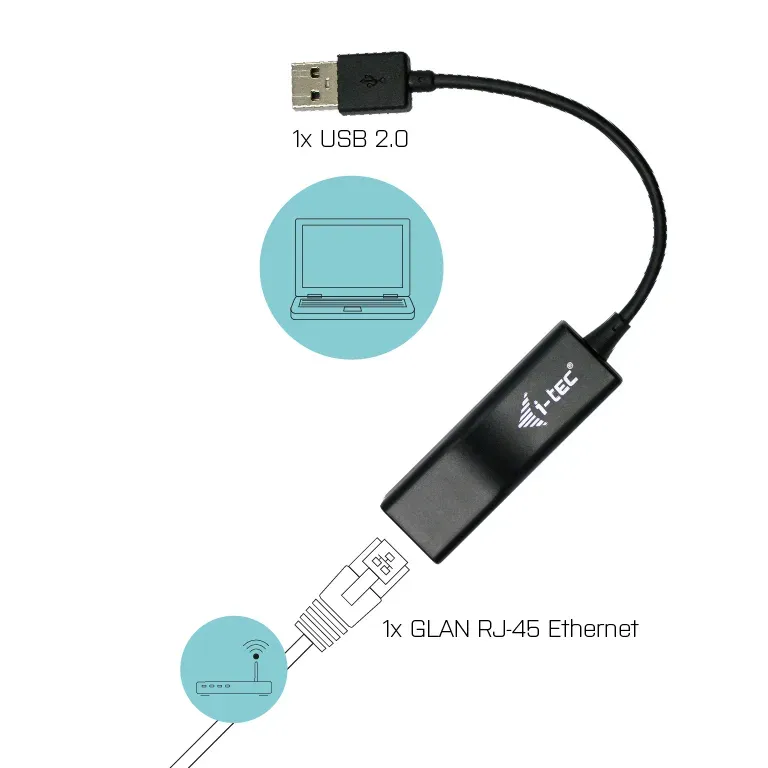 i-tec USB 2.0 Fast Ethernet Adapter