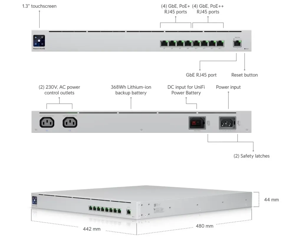 UBNT Ubiquiti USW-Mission-Critical, Switch Mission Critical
