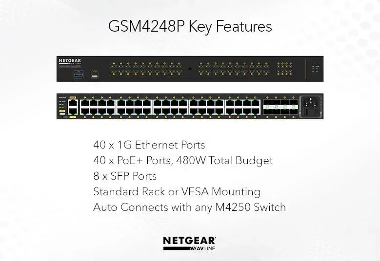 Netgear M4250-40G8F-POE+ MANAGED SWITCH