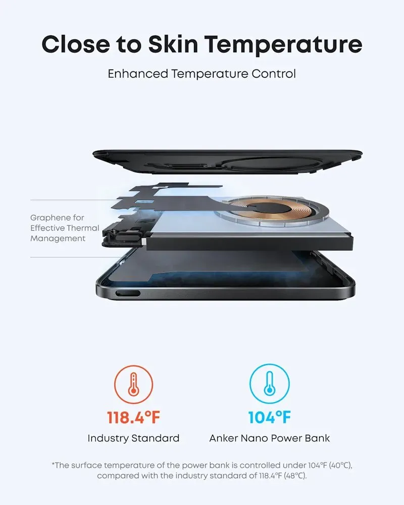 Anker Nano Powerbanka/ 5000mAh/ 20W/ kompaktní/ MagSafe(Qi2)/ černá
