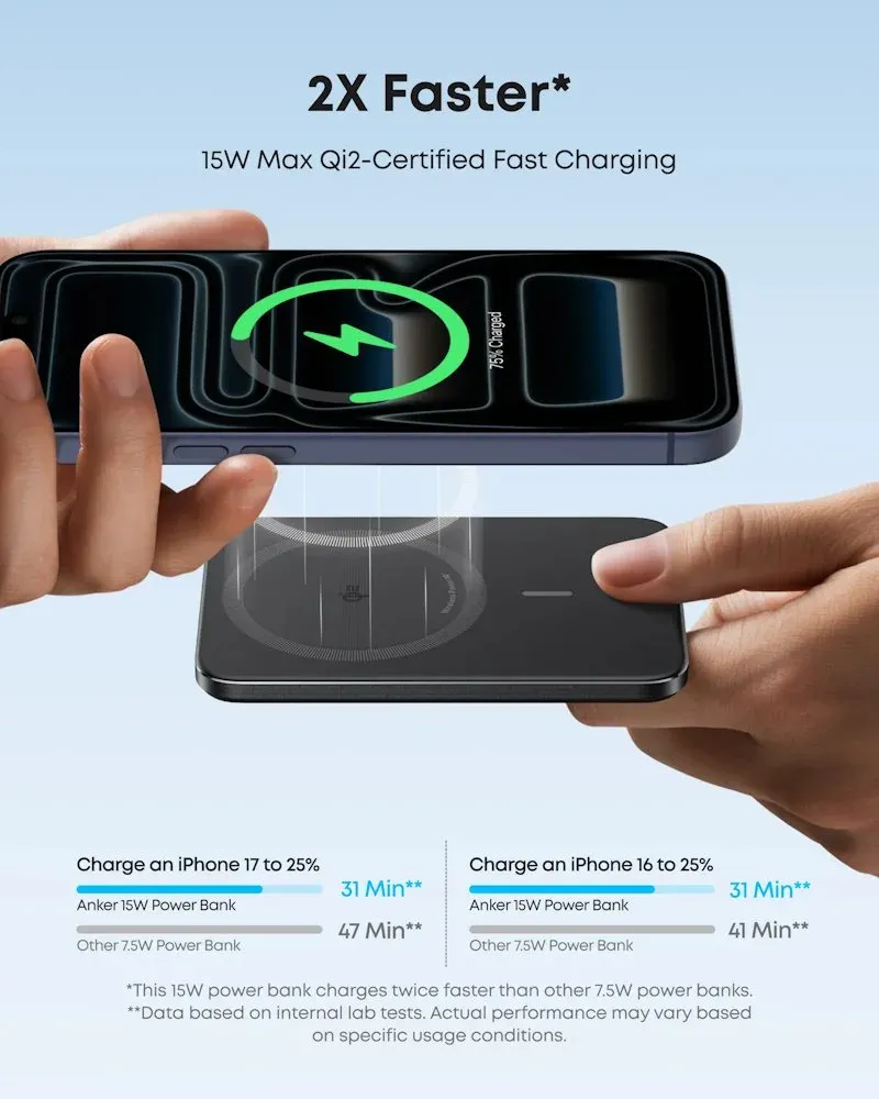 Anker Nano Powerbanka/ 5000mAh/ 20W/ kompaktní/ MagSafe(Qi2)/ černá
