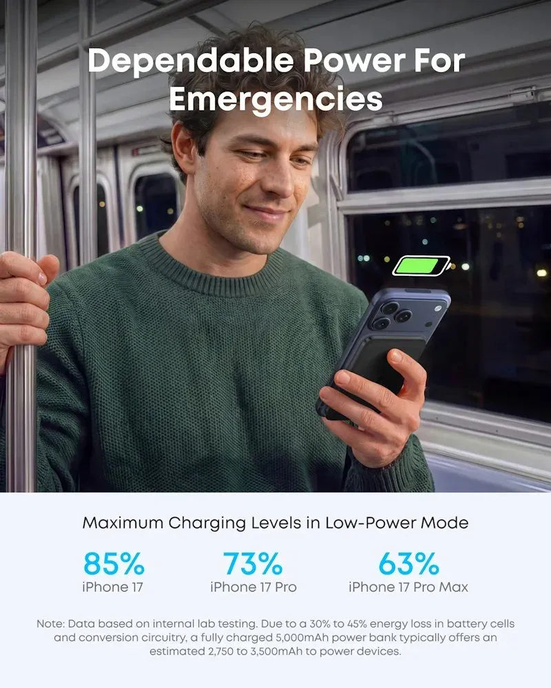 Anker Nano Powerbanka/ 5000mAh/ 20W/ kompaktní/ MagSafe(Qi2)/ černá