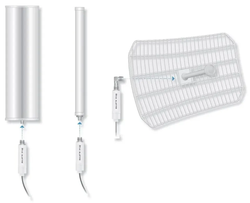 Ubiquiti Bullet AC - PtP/PtMP, 2.4GHz/5GHz, airMAX AC, N-type Male, 1x GbE, PoE 24V