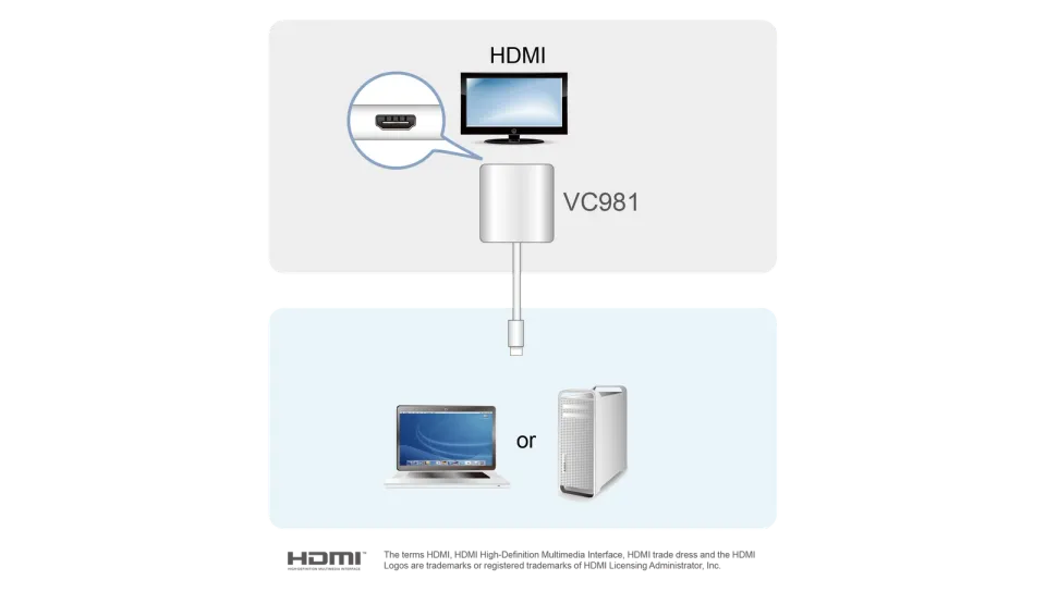 ATEN Mini DisplayPort to 4K HDMI Active Adapter