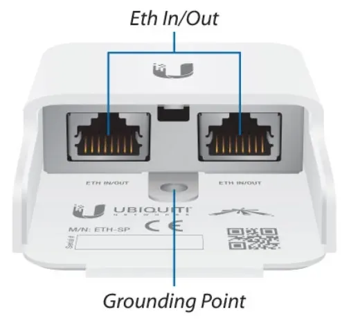UBIQUITI ETH-SP - ethernetová přepěťová ochrana