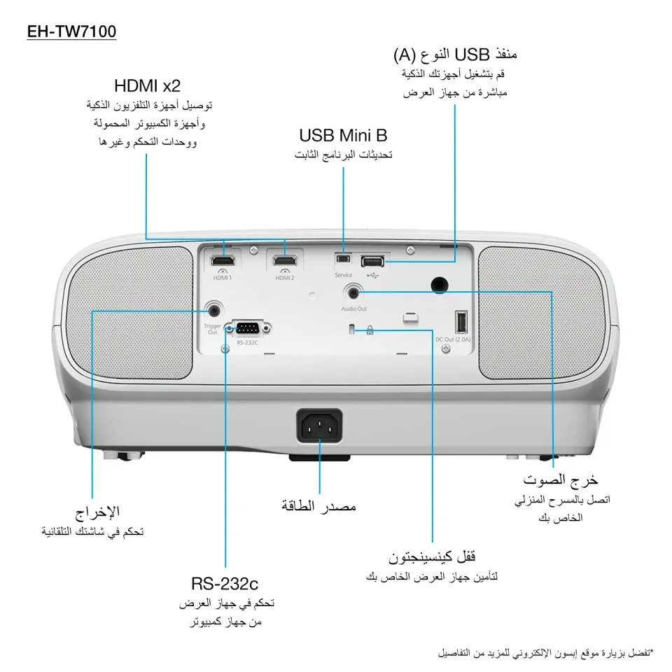 EPSON 3LCD projektor EH-TW7100 4K enhancement/3000 ANSI/100 000:1/3D/(EHTW7100)