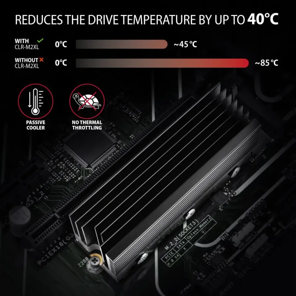 AXAGON CLR-M2XL, hliníkový pasivní chladič pro oboustranný M.2 SSD disk, výška 3