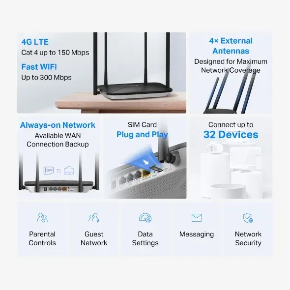 Mercusys MB115-4G - Bezdrátový N router 4G LTE