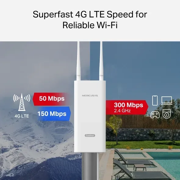 Mercusys MB118-4G - Bezdrátový 300Mbps router 4G LTE