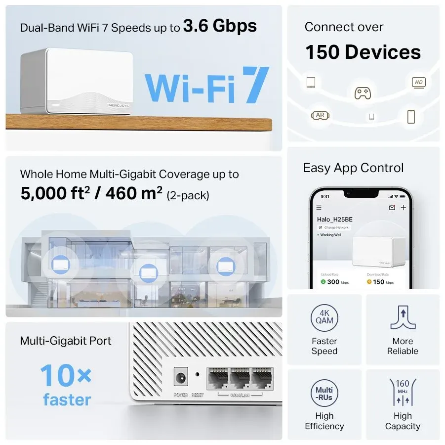MERCUSYS Wi-Fi 7 mesh systém pro celou domácnost BE3600