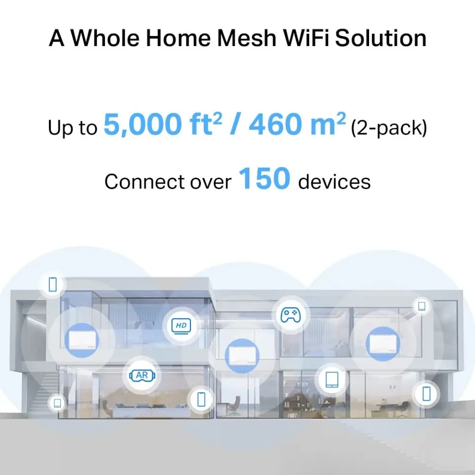 MERCUSYS Wi-Fi 7 mesh systém pro celou domácnost BE3600