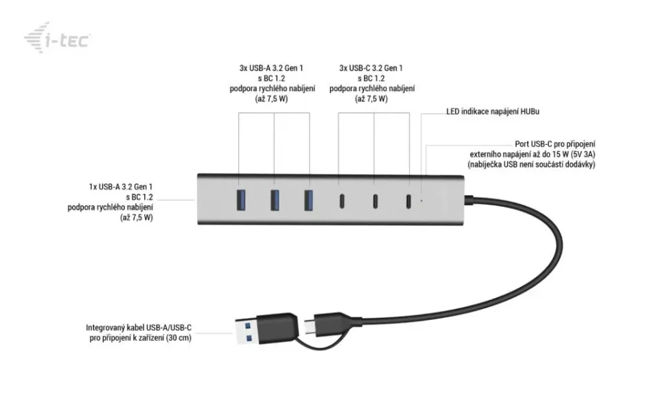 i-tec USB-C/USB-A Charging Metal HUB 7 port (3x USB-C, 4x USB-A)