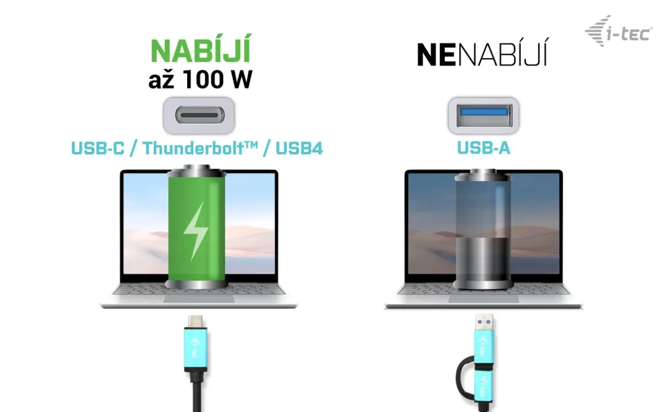 I-tec USB 3.0 / USB-C / Thunderbolt Dual Display Docking Station + PD 100W