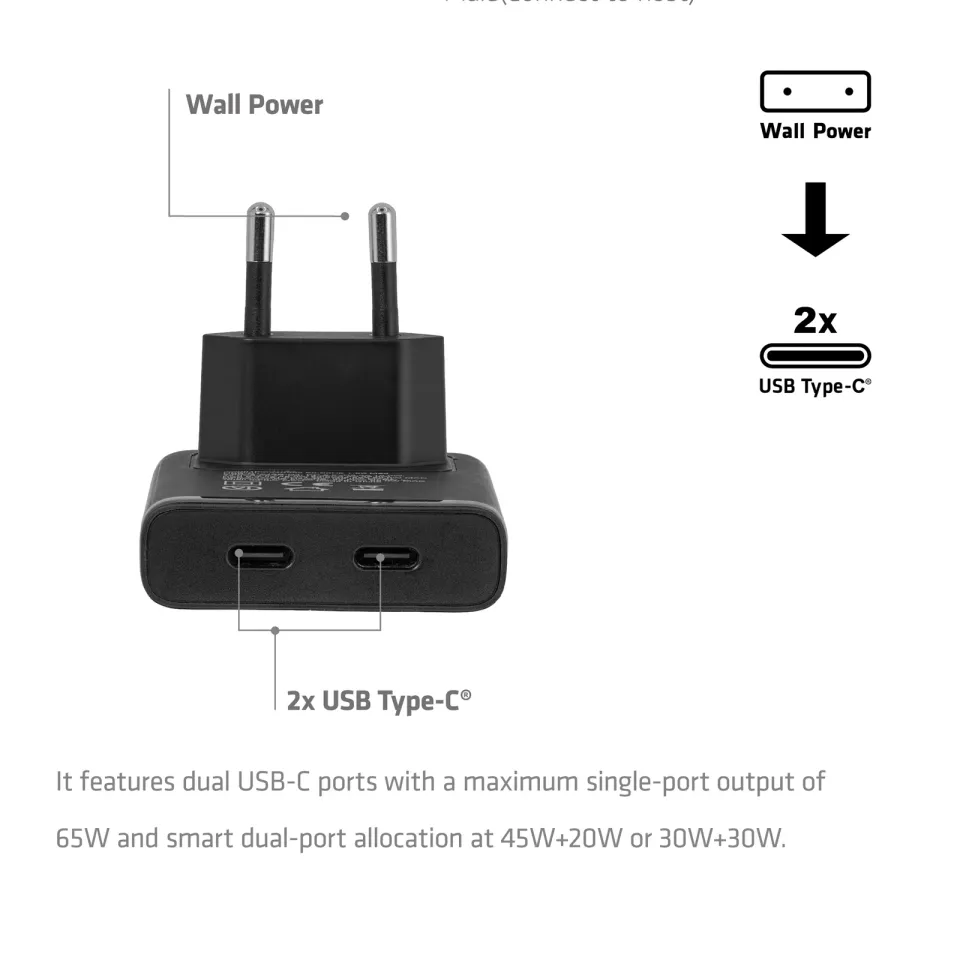 Club3D cestovní nabíječka 65W GAN Technologie, 2 porty (2xUSB-C), PPS, PD 3.1