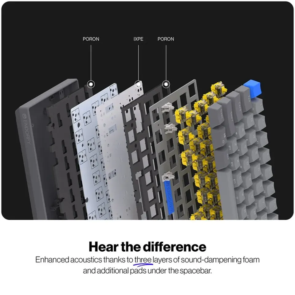 Endorfy Thock V2 Compact Wireless Klávesnice,herní,bezdr.,mechan.,Endorfy Yellow