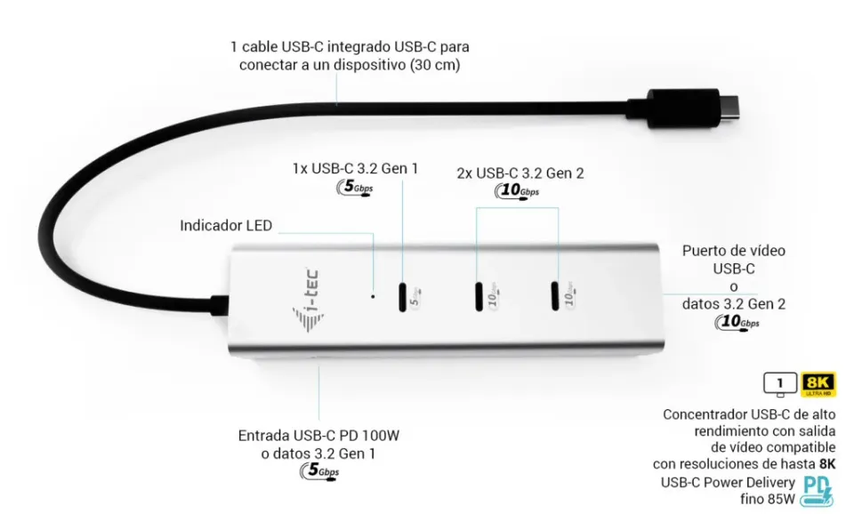 i-tec USB-C Charging Metal HUB 5port with USB-C video 8K, Power Delivery 85W