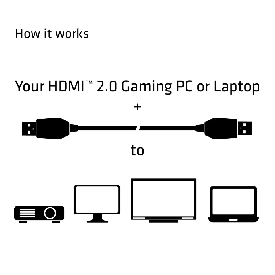 Club3D Kabel Certifikovaný HDMI Premium High Speed, HDMI 2.0 4K60Hz UHD, 3m