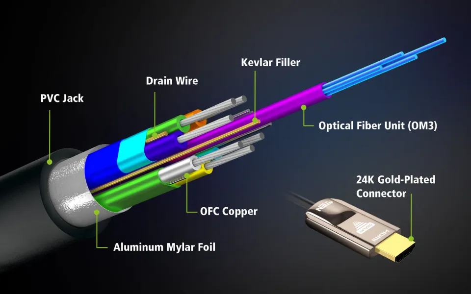 ATEN 30M True 4K HDMI 2.0 Active Optical Cable (True 4K@30m)