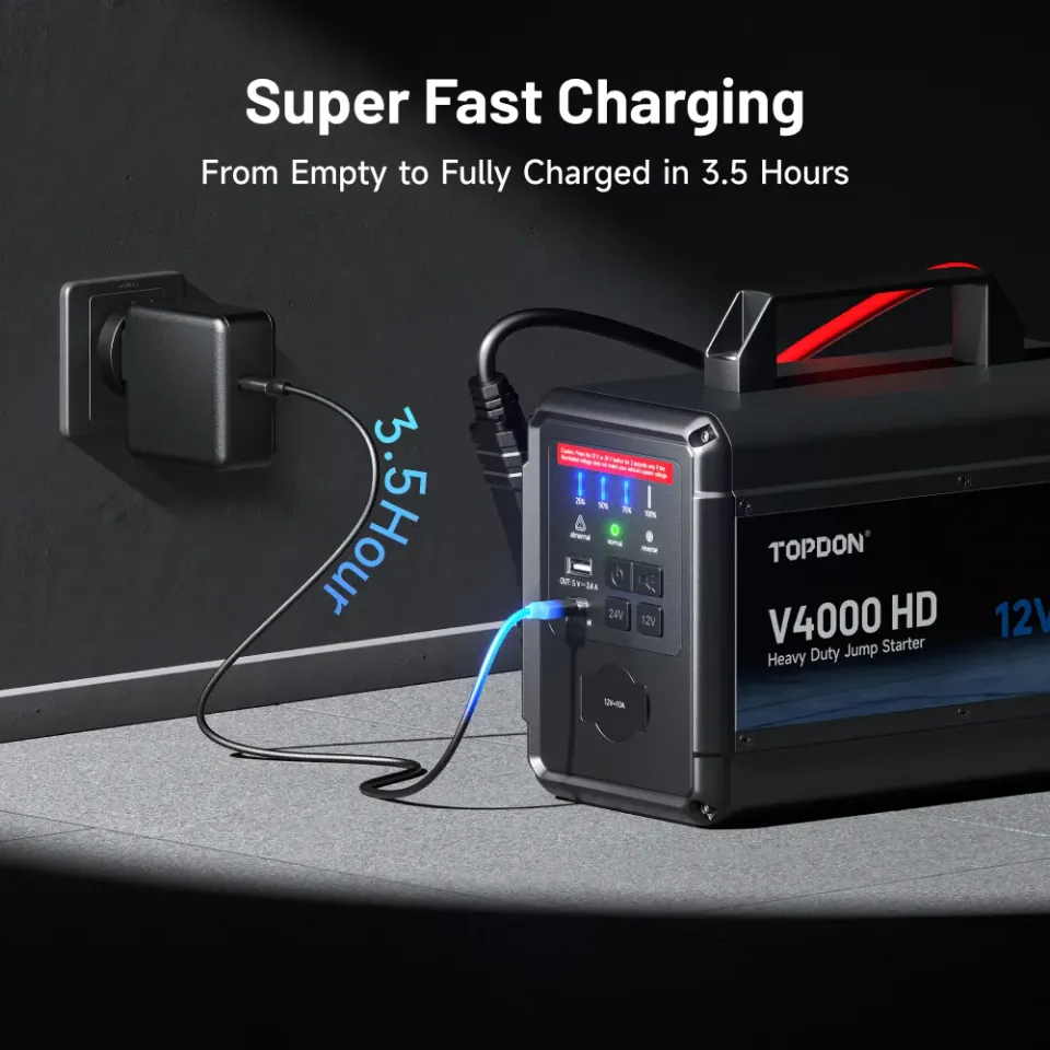 TOPDON Car Jump Starter V4000 HD/3000A (24V)/4000A (12V)/24000mAh/16l benzín/16l diesel/LED světlo |